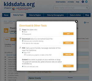 Download & Other Tools