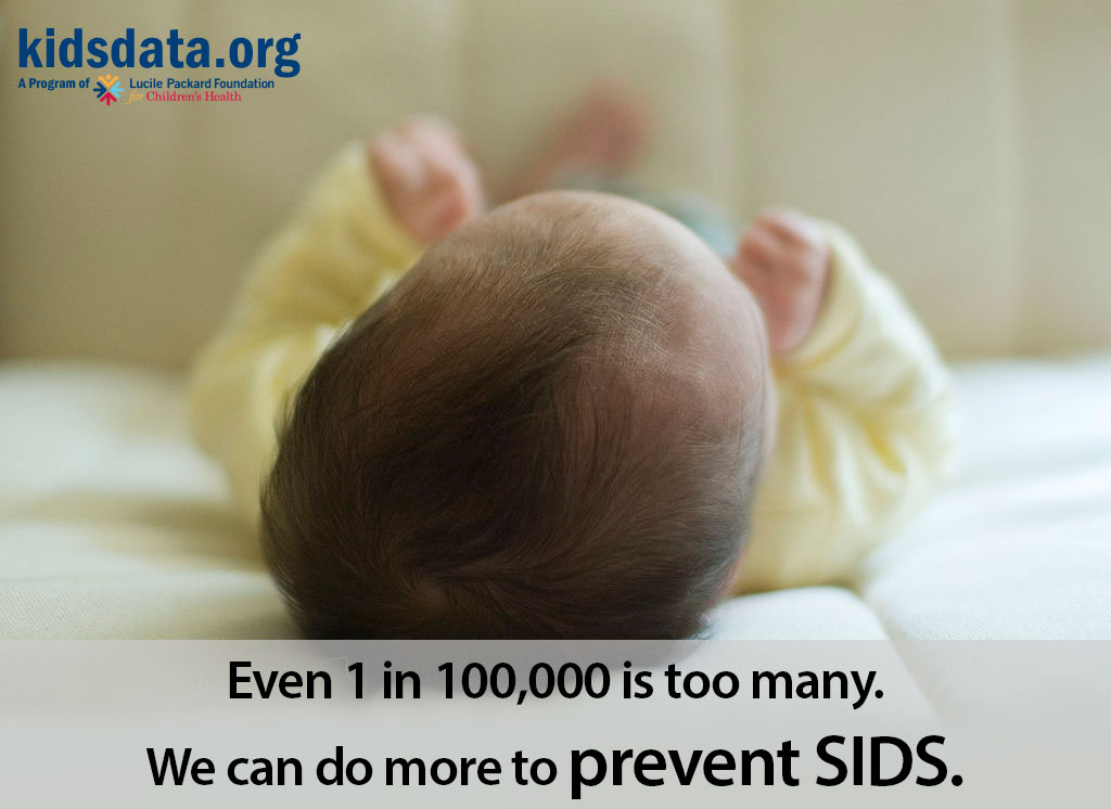 Still too many SIDS deaths in CA « Data Points