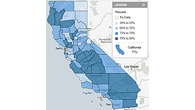 Kidsdata: Data and Resources about the Health of Children